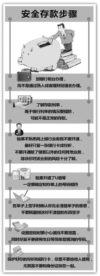 怎样让自己的存款更安全? 怎样让自己的存款更安全?