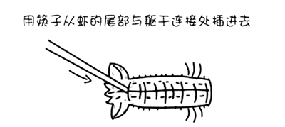 网上流传的15秒“剥皮”法 网上流传的15秒“剥皮”法