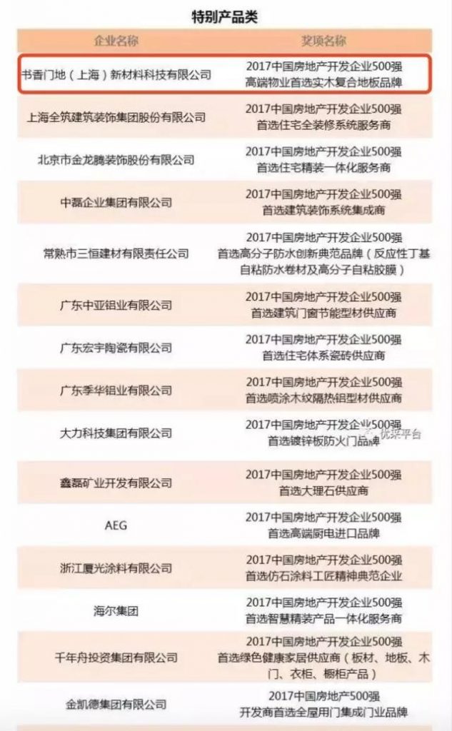 中国地产百强评测发布，书香门地斩获双料首选品牌荣誉-VR资源你懂的
