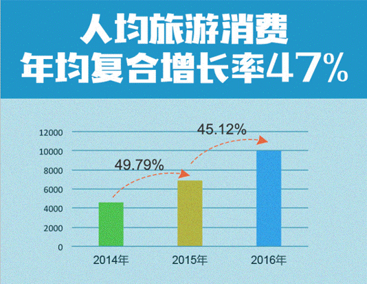 说明: 1500290938(1)