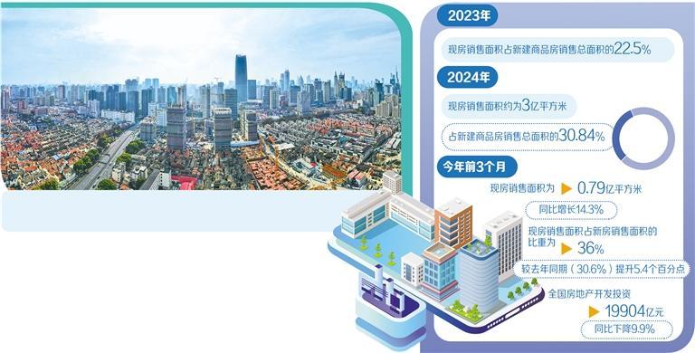 上海市黄浦区508-514街坊地块上海壹号院项目施工现场。近年来,上海市大力实施城市更新、老旧小区改造,让“老房子”变成更宜居的“好房子”。新华社记者 方喆 摄