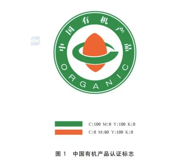 图片来源:《有机产品生产、加工、标识与管理体系要求》(GB/T 19630—2019)内容截图