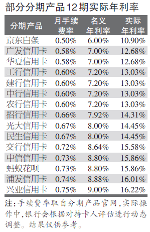 pos机刷卡费率表_pos机刷卡手续费率新规_pos机刷卡手续费率新规