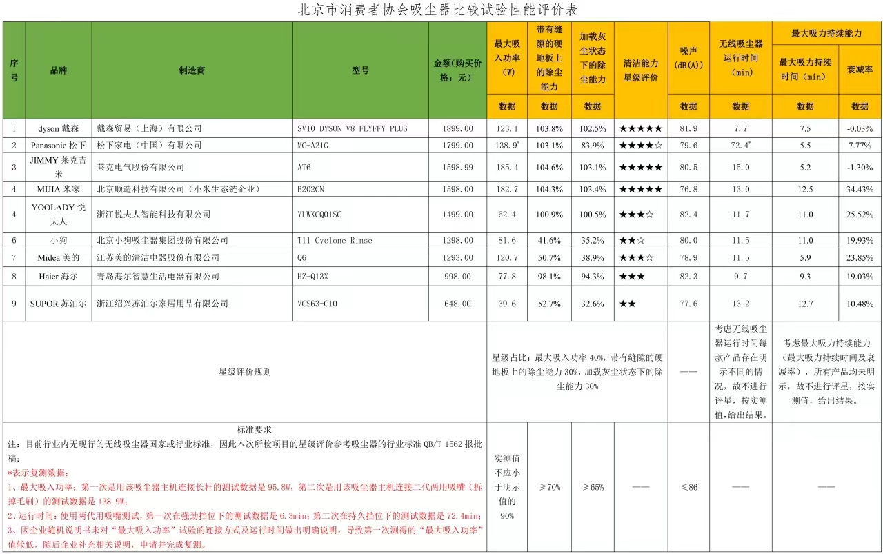 7a1c9d09e931e6bda7a85fb5e1977e1a_20252949d1395985-7.jpg