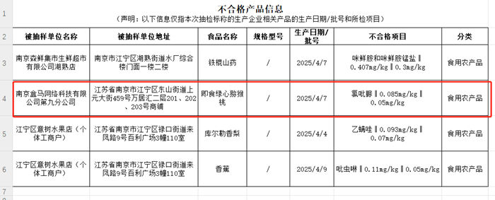南京市江宁区市场监督管理局食品安全监督抽检信息公告(2025年第2期)。截图