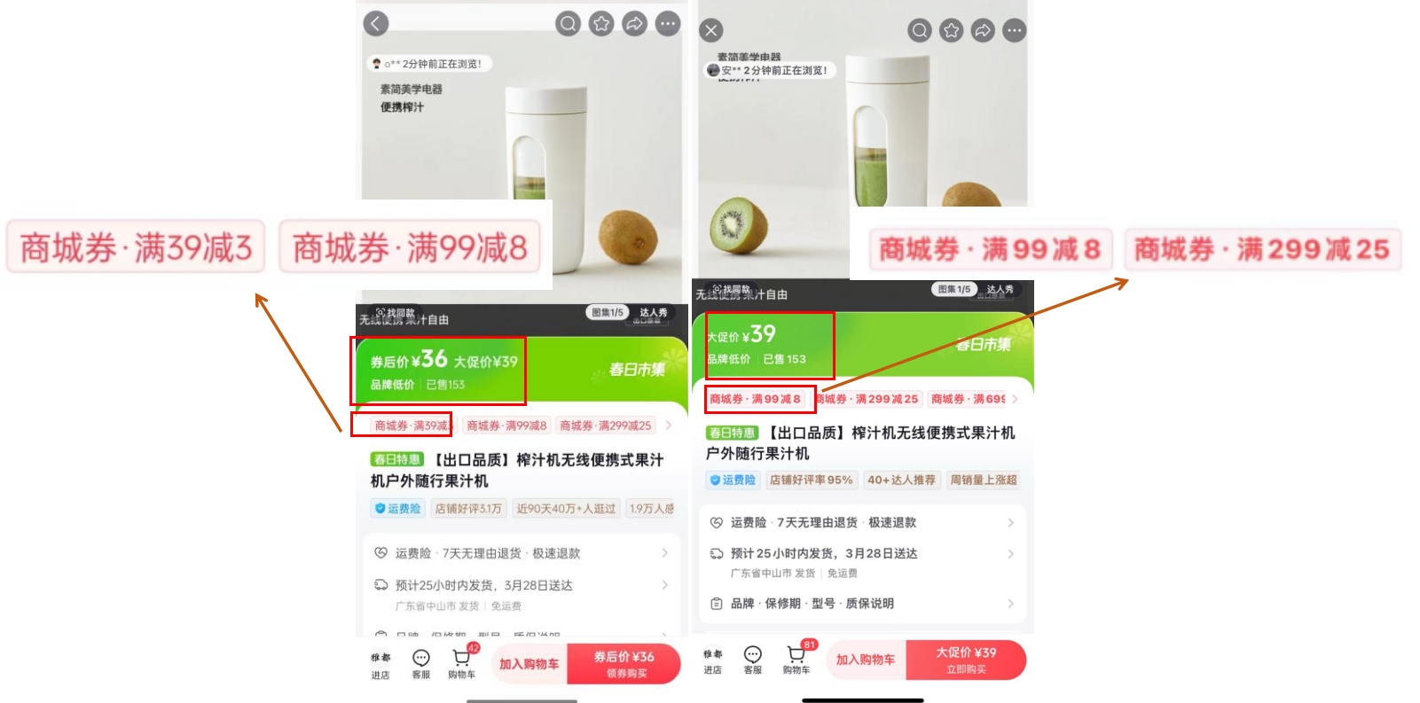 雅都电器旗舰店的同款榨汁机,不同账号显示价格存在差异。镇江市消协供图 undefined